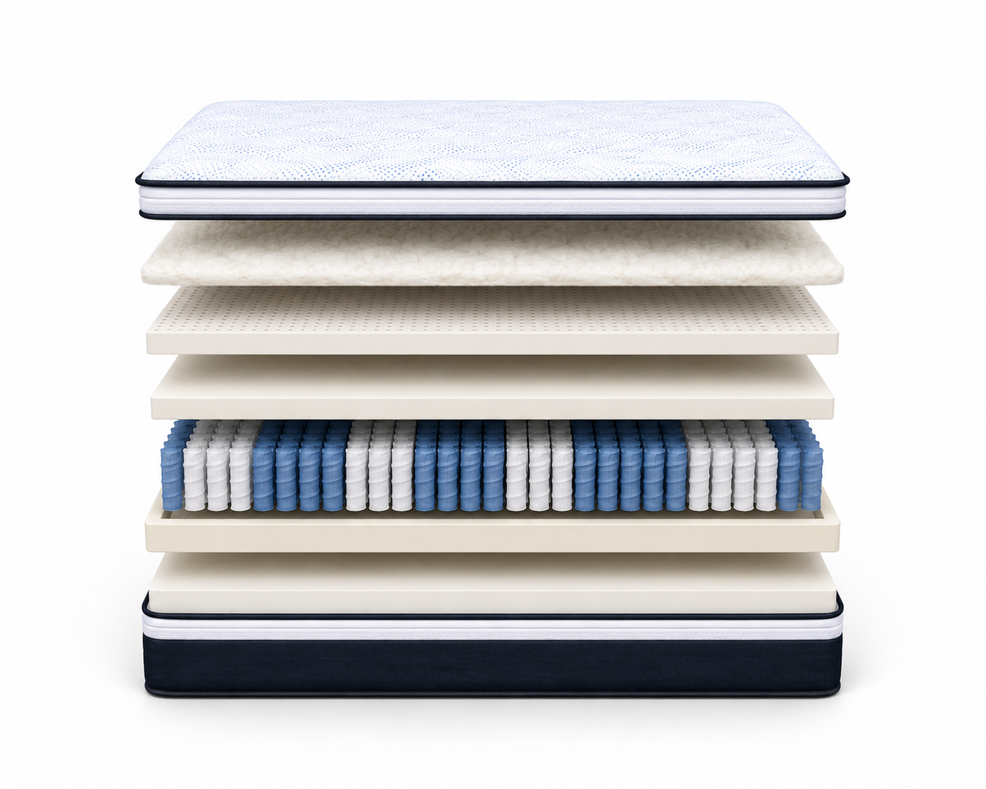 Mattress Layers Breakdown