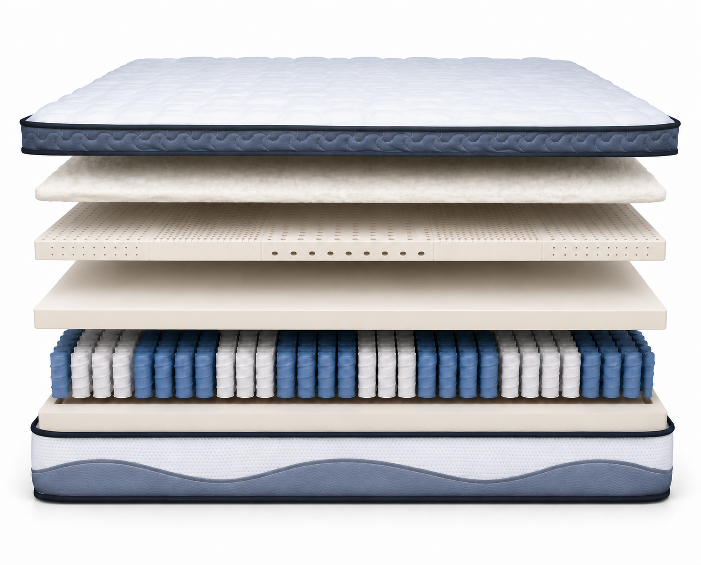Mattress Layers Breakdown