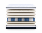 Stack of various Bettercare 1 Mattress(8ettercare 1 Mattress) Layer Breakdown on a white background