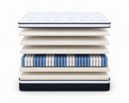 Layer-by-layer illustration of the BetterCare 2 mattress, showing its comfort layers above the spring coil unit.