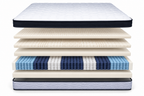 Layer-by-layer illustration of the Hotel 1894 mattress, showing its comfort layers above the spring coil unit.