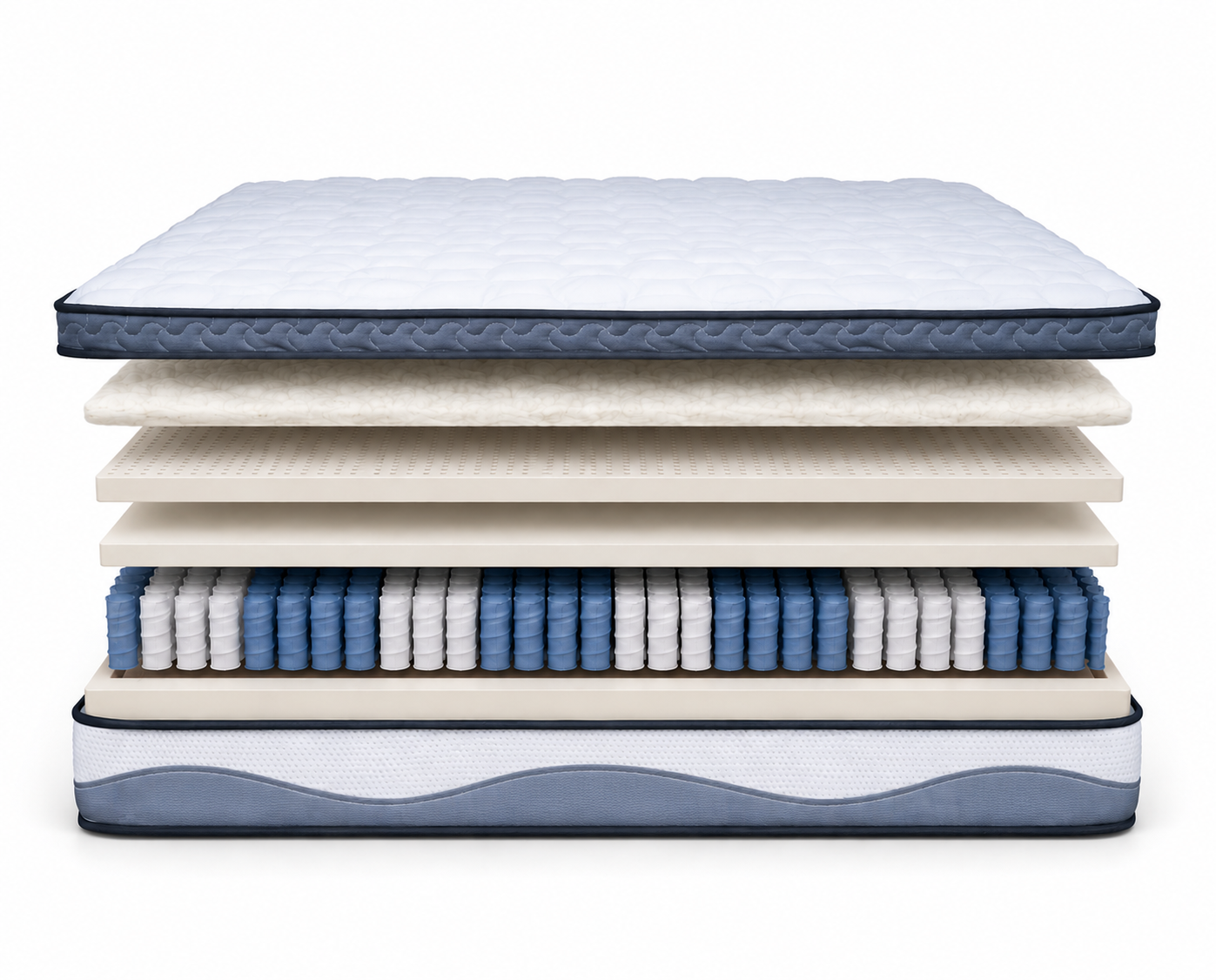 Mattress Layers Breakdown