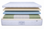 Layer-by-layer illustration of the Spinal Guard mattress, showing its comfort layers above the spring coil unit.