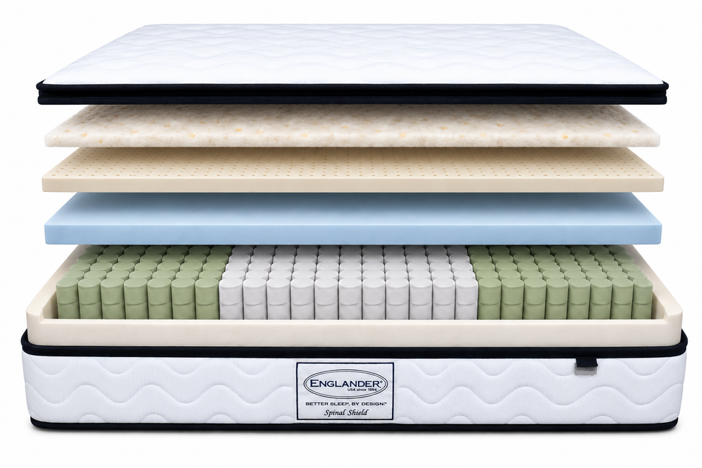 Layer-by-layer illustration of the Spinal Shield mattress, showing its pillow top and comfort layers above the spring coil unit.