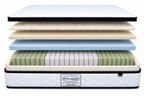 Layer-by-layer illustration of the Spinal Shield mattress, showing its pillow top and comfort layers above the spring coil unit.
